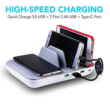Load image into Gallery viewer, ZEIKOS 10W Wireless Charging Pad With QuickCharge 3.0 USB + 2 Port 2.4A USB \ Type-C Port. Compatible with all Qi-enabled devices. - iHip