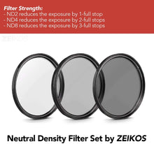 Load image into Gallery viewer, Zeikos | Neutral Density Professional Photography Filter Set (ND2 ND4 ND8) - iHip
