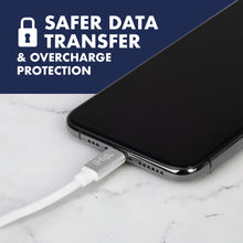 Load image into Gallery viewer, iHip 6ft Lightning Charging Cable for iPhone