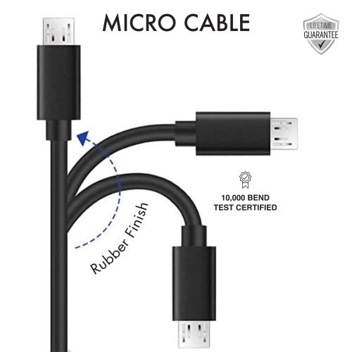 Dropship USB 2.0 Cable Extension Cable 0.6m/1m/1.5m Wire Data Transmission  Line Superhighspeed Data Extension Cable For Display Projector to Sell  Online at a Lower Price