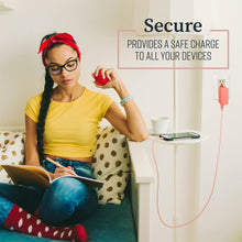 Load image into Gallery viewer, Mochic Wall Charger Dual Port USB A & Type C 36w