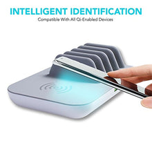 Load image into Gallery viewer, ZEIKOS 10W Wireless Charging Pad With QuickCharge 3.0 USB + 2 Port 2.4A USB \ Type-C Port. Compatible with all Qi-enabled devices. - iHip