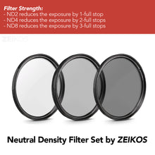Load image into Gallery viewer, Zeikos 58MM Neutral Density Filter Set (ND2 ND4 ND8), Macro Close-Up Filter Set (+1 +2 +4 +10), Tulip Flower Lens Hood, Lens Cap and Lens Cap Keeper with Pouch and Microfiber Cloth - iHip