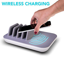 Load image into Gallery viewer, ZEIKOS 10W Wireless Charging Pad With QuickCharge 3.0 USB + 2 Port 2.4A USB \ Type-C Port. Compatible with all Qi-enabled devices. - iHip