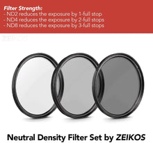 Load image into Gallery viewer, Zeikos | Neutral Density Professional Photography Filter Set (ND2 ND4 ND8) - iHip
