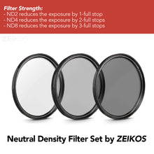 Load image into Gallery viewer, Zeikos 67MM Neutral Density Filter Set (ND2 ND4 ND8), Multi-Coated UV-CPL-FLD Filter Set, Tulip Flower, and Rubber Collapsible Lens Hood, Lens Cap and Lens Cap Keeper with Pouch and Microfiber Cloth - iHip

