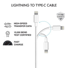 Load image into Gallery viewer, iHip 3ft PVC White Type-C Cable Rubber Finish Bend Test Certified - iPhone Charger Cable for iPhone/ iPad /iPod - iHip
